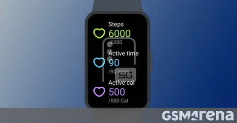 Samsung Galaxy Fit4: Täze akylly sagadyň esasy aýratynlyklary açyldy