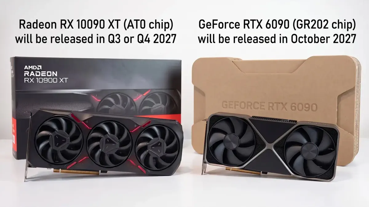 2025-2034 ýyllar üçin Radeon RX 10000 we GeForce RTX 60 wideo kartlarynyň çykmagy barada maglumat